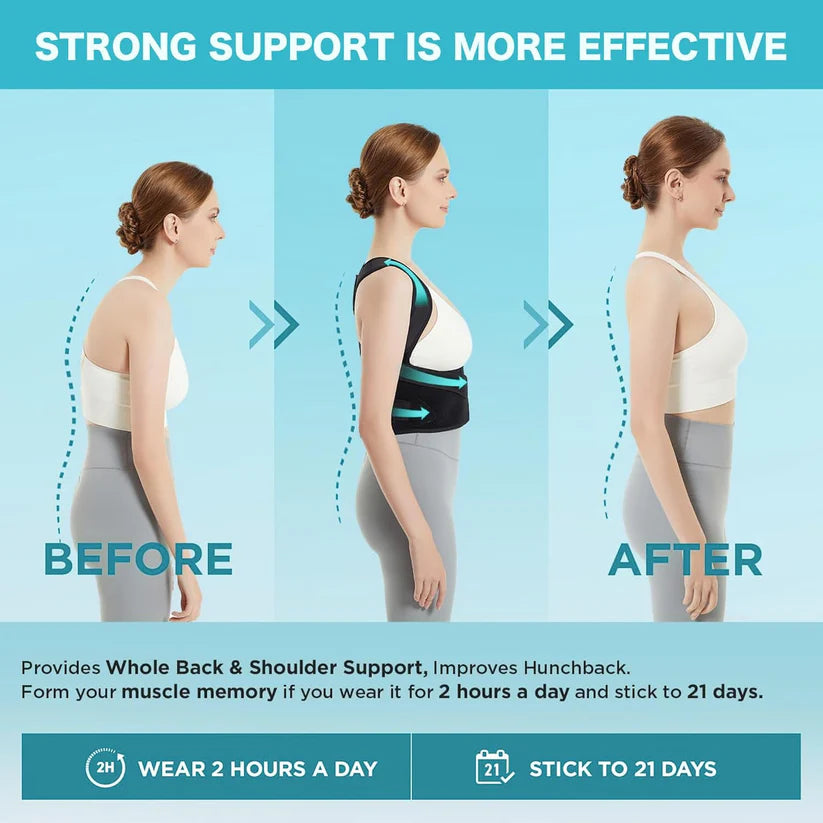 ComfyBrace Posture Support (with 6 months Guarantee)