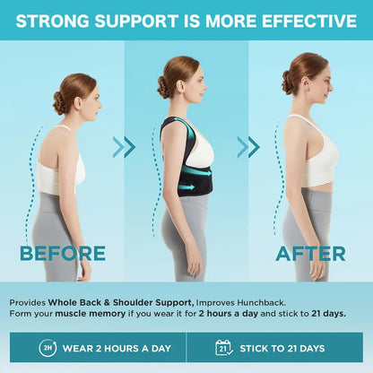 ComfyBrace Posture Support (with 6 months Guarantee)