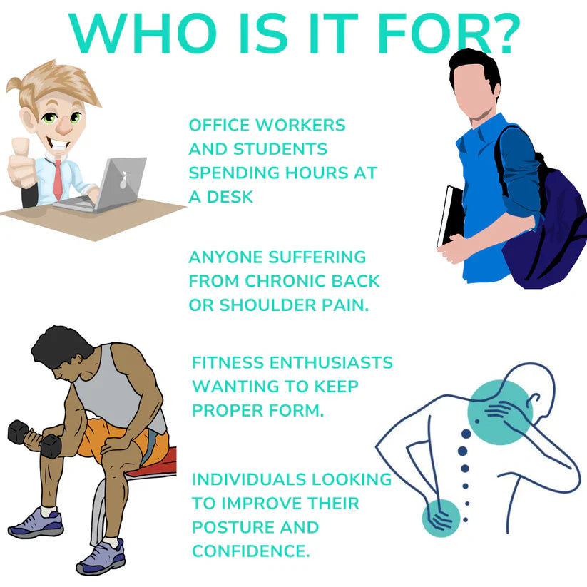 ComfyBrace Posture Support (with 6 months Guarantee)